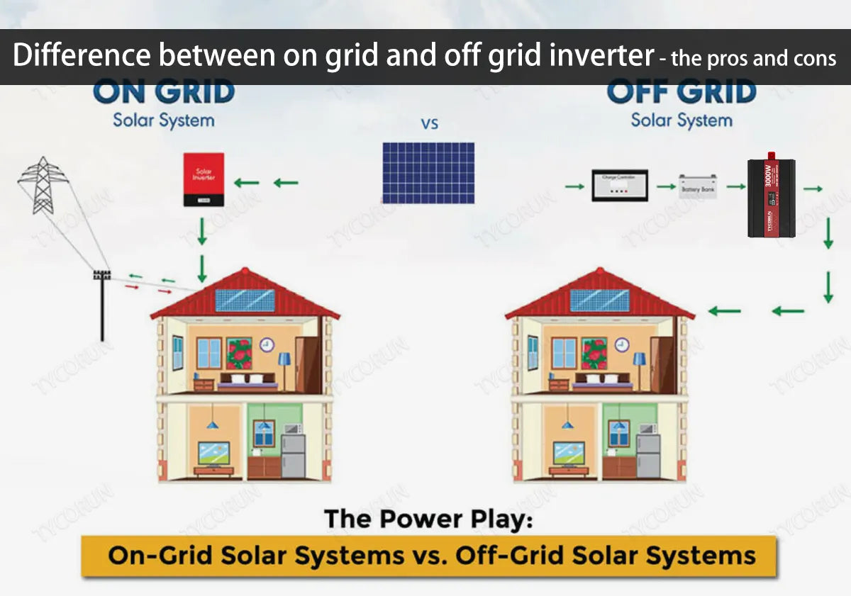 Difference-between-on-grid-and-off-grid-inverter-the-pros-and-cons