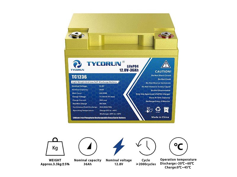 Find out in a minute how to make a 12V 36Ah lithium battery for children's toy car