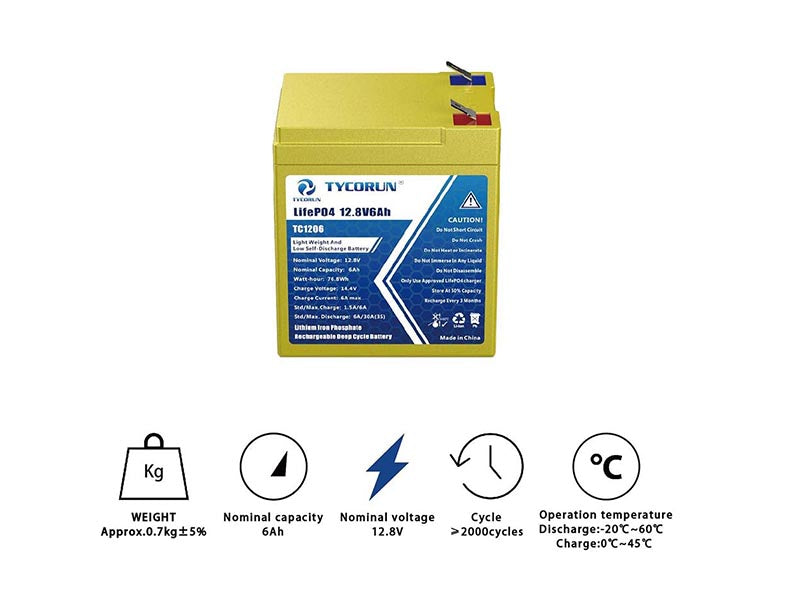 Find out in a minute how to make a 12V 6Ah lithium battery for fishing light