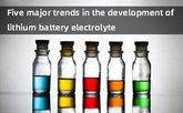 Five major trends in the development of lithium battery electrolyte