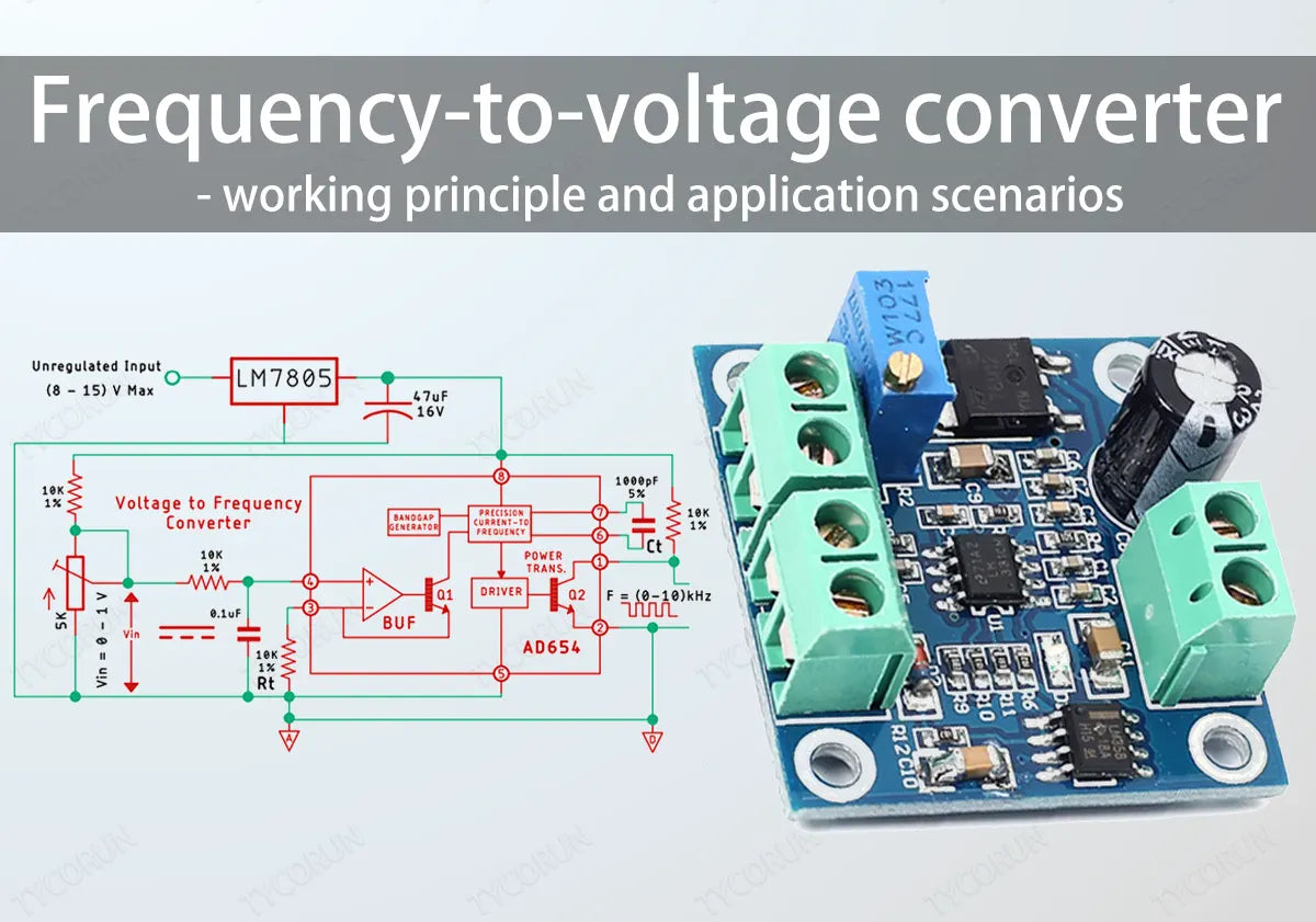 https://www.tycorun.com/cdn/shop/articles/Frequency-to-voltage-converter-working-principle-and-application-scenarios.webp?v=1709193956