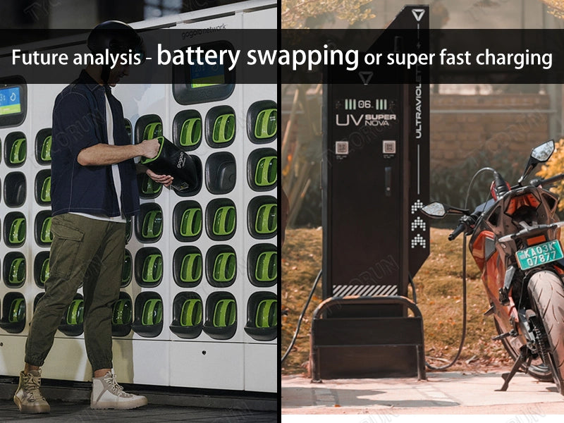 Future analysis - battery swapping or super fast charging