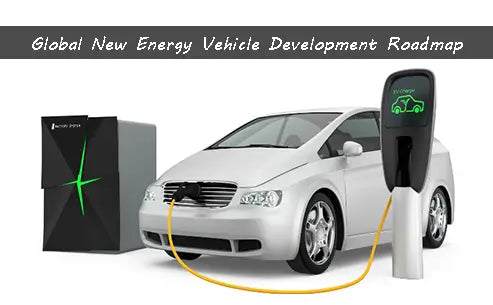 Global New Energy Vehicle Development Roadmap