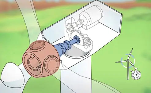 Grid-connected wind power system