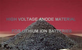 High voltage anode material for lithium ion batteries