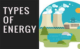 How is energy divided into categories