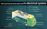 How much do you know about the rv electrical system