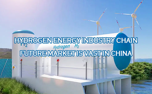 Hydrogen energy industry chain future market is vast in China