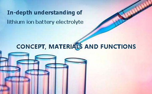 In-depth understanding of lithium ion battery electrolyte