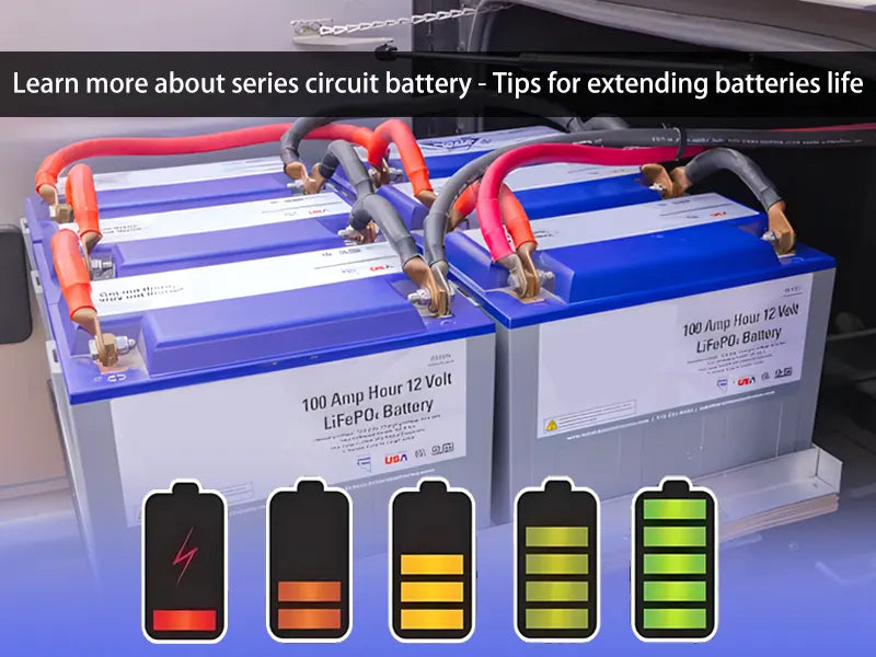 Learn more about series circuit battery