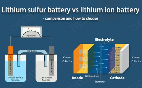 Lithium sulfur battery vs lithium ion battery