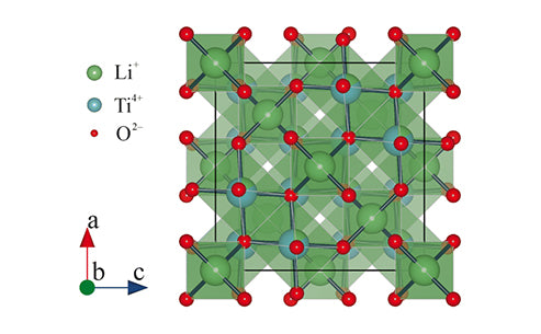 What is lithium titanium composite oxide Li4/3Ti5/3O4?