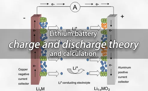 Lithium battery charge and discharge theory and calculation