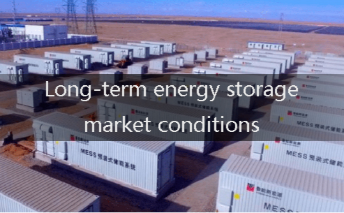 Long-term energy storage market conditions.webp