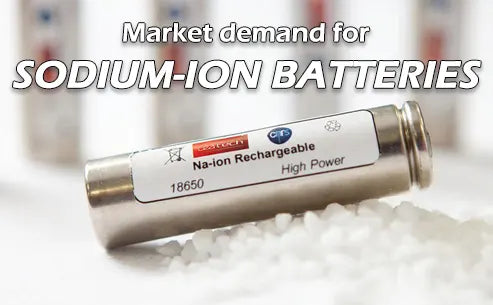 Market demand for sodium-ion batteries