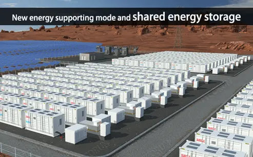 New energy supporting mode and shared energy storage