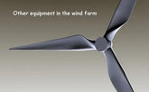 Other equipment in the wind farm