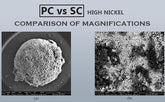 Polycrystalline vs single crystal high nickel - comparison of rate