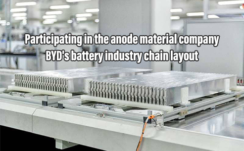 Participating in the anode material company - BYD's battery industry chain layout