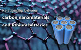 Relationships between carbon nanomaterials and lithium batteries