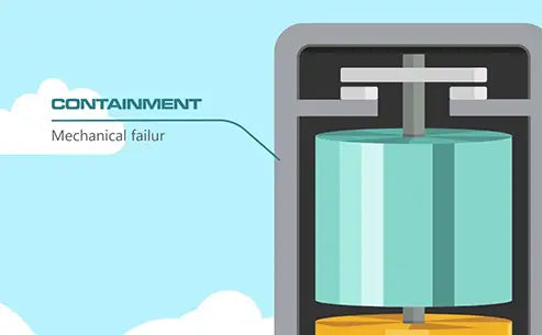 Stability Analysis of Energy Storage