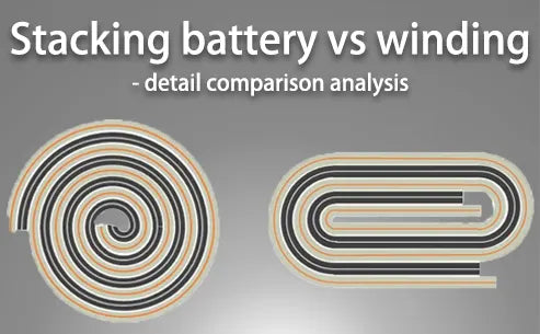 Stacking battery vs winding