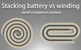 Stacking battery vs winding