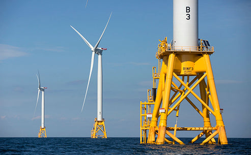 Supporting policies and necessity of wind power development in China