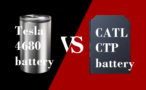 Tesla 4680 battery VS CATL CTP battery
