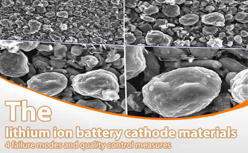The lithium ion battery cathode materials - 4 failure modes and quality control measures