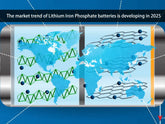 The market trend of Lithium Iron Phosphate batteries is developing in 2025
