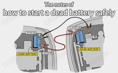 The notes of how to start a dead battery safely