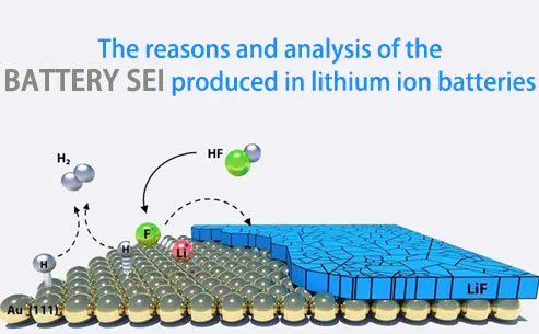 The reasons and analysis of the battery SEI produced in lithium ion batteries