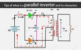 Tips of what is a parallel inverter and its characters