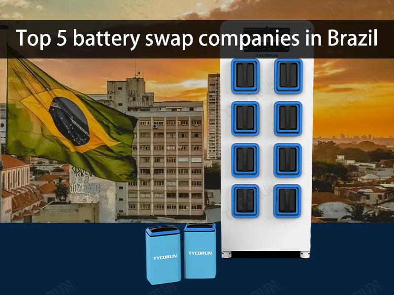 Top 5 battery swap companies in Brazil.webp