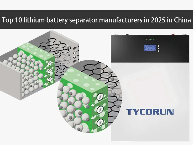 Top 10 lithium battery separator manufacturers in 2025