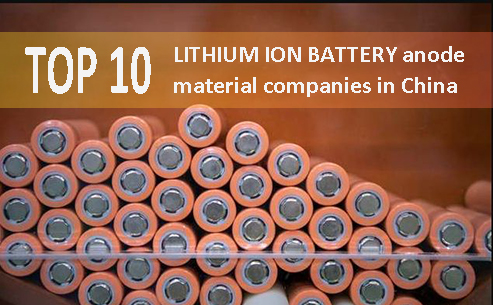 Top 10 lithium ion battery anode material companies in China in 2022