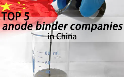 Top 5 anode binder companies in China