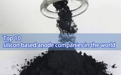 Top silicon based anode companies in the world