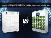 Tycorun vs Gogoro battery swap - for the most suitable way