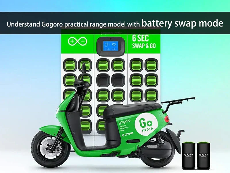 Understand Gogoro practical range model with battery swap mode