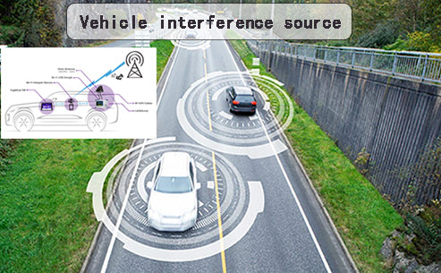 What are the main sources of onboard interference in electric vehicles?