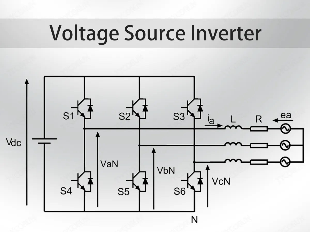 Cell Current Source Inverter A comprehensive guide to voltage source inverter - features and ...