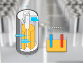 What Is the Role of the Electrode? Discover the Secrets Behind High-Performance Batteries