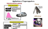 What are the applications of supercapacitor?