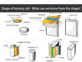 What can we know from the shape of battery cell