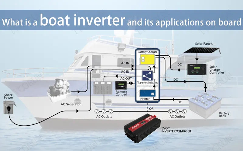 What is a boat inverter and its applications on board
