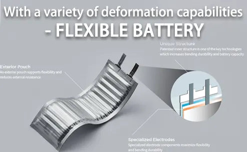 With a variety of deformation capabilities - flexible battery