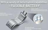 With a variety of deformation capabilities - flexible battery