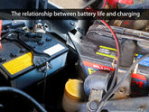 battery life and charging